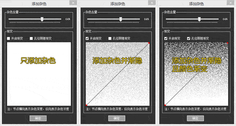 4、添加内容